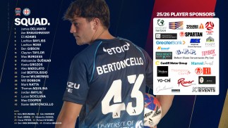 Match Day Guide: ALM Round 7 vs Melbourne City