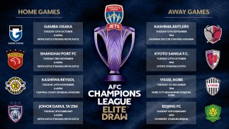 AFC Champions League Elite Match Details Confirmed
